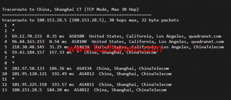 搬瓦工：DC3 CN2 GT 机房，简单测评插图14