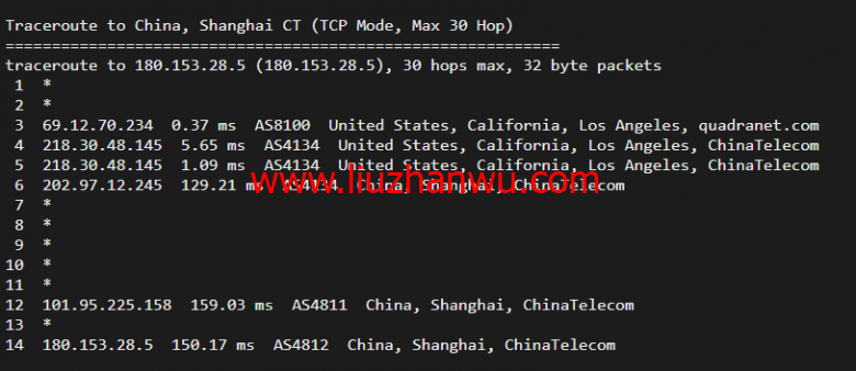 搬瓦工：DC2 QNET（USCA_2）美国洛杉矶 QuadraNet 机房，简单测评插图14