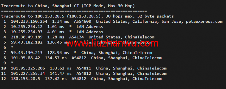 raksmart：美国圣何塞（硅谷）机房裸机云，CN2线路，机器性能/流媒体/线路等测评数据分享插图15