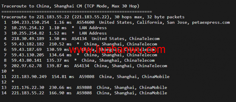 raksmart：美国圣何塞（硅谷）机房裸机云，CN2线路，机器性能/流媒体/线路等测评数据分享插图21