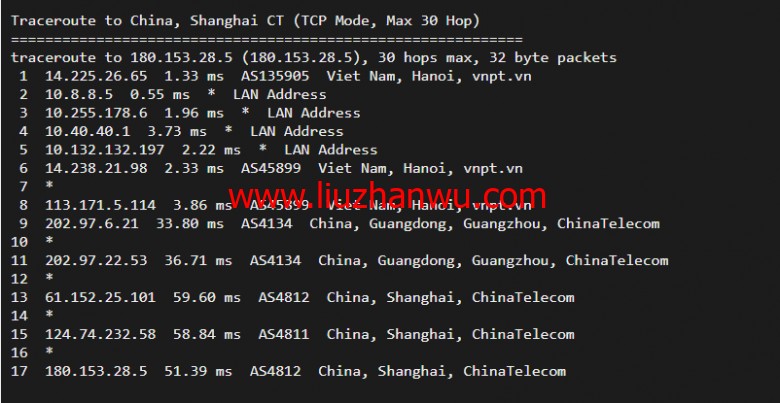 萤光云：越南河内机房云服务器，简单测评插图15