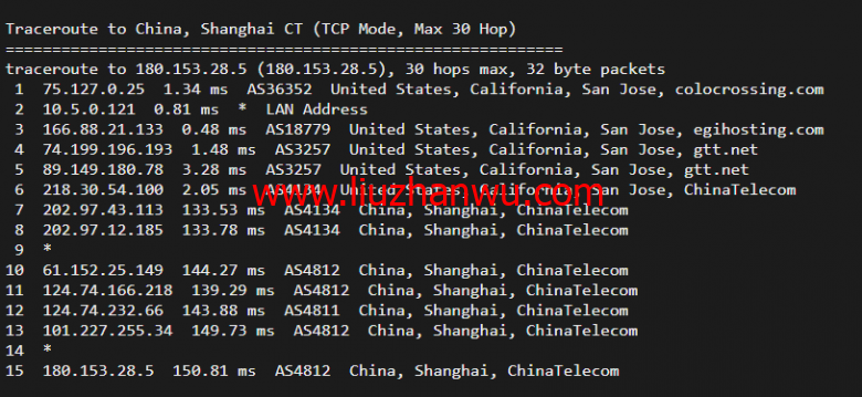 RackNerd：圣何塞VPS，1核/1G内存/12G硬盘/1TB流量/1Gbps带宽，年付$11.88起，简单测评插图15