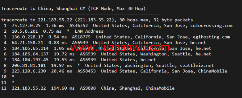 RackNerd：圣何塞VPS，1核/1G内存/12G硬盘/1TB流量/1Gbps带宽，年付$11.88起，简单测评插图21