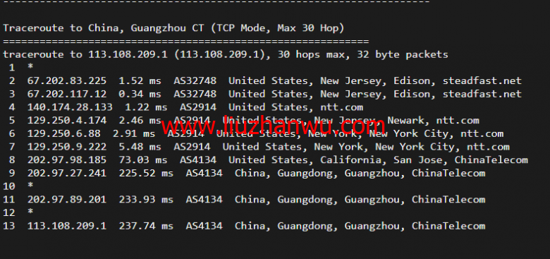 搬瓦工：美国新泽西机房 New Jersey（USNJ）普通线路，简单测评插图16