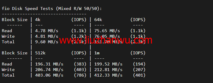 稳爱云：美国高防vps，1核/1G/40G硬盘/200G流量/10M带宽，月付26元起，200G TCP防御插图4