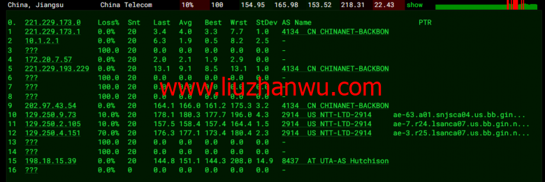 稳爱云：美国高防vps，1核/1G/40G硬盘/200G流量/10M带宽，月付26元起，200G TCP防御插图12