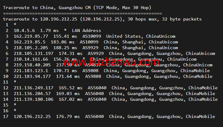 稳爱云：美国高防vps，1核/1G/40G硬盘/200G流量/10M带宽，月付26元起，200G TCP防御插图23