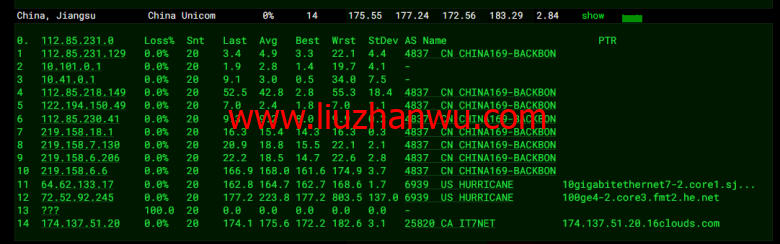 搬瓦工：弗里蒙特机房 Fremont（USCA_FMT）普通线路，简单测评插图12