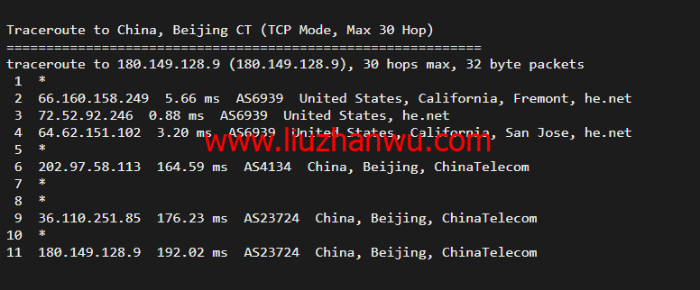 搬瓦工：弗里蒙特机房 Fremont（USCA_FMT）普通线路，简单测评插图14