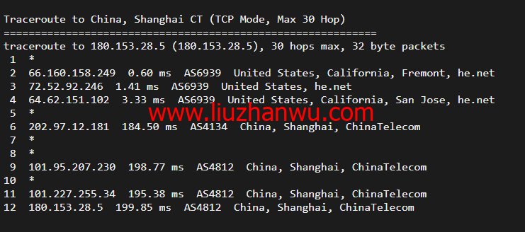 搬瓦工：弗里蒙特机房 Fremont（USCA_FMT）普通线路，简单测评插图15