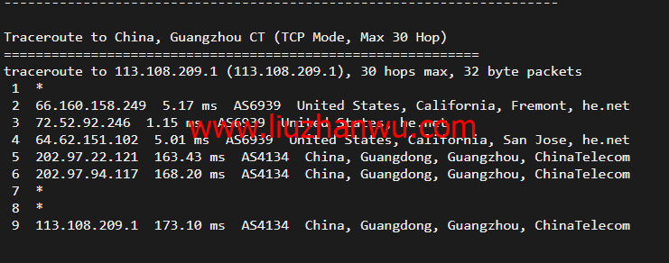 搬瓦工：弗里蒙特机房 Fremont（USCA_FMT）普通线路，简单测评插图16