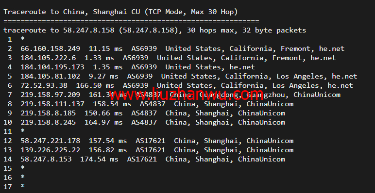 搬瓦工：弗里蒙特机房 Fremont（USCA_FMT）普通线路，简单测评插图18