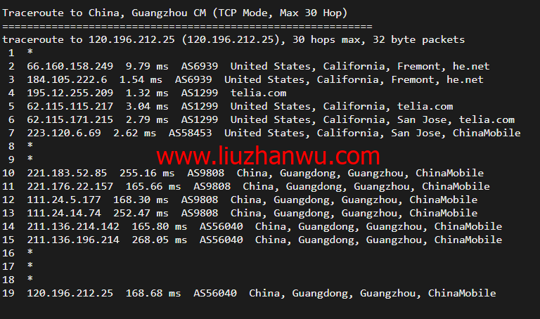 搬瓦工：弗里蒙特机房 Fremont（USCA_FMT）普通线路，简单测评插图22