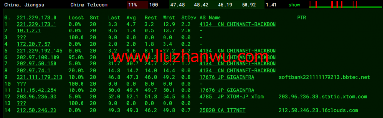 搬瓦工：日本大阪软银机房 Japan Equinix Osaka Softbank OS1 IDC（JPOS_1），简单测评插图11