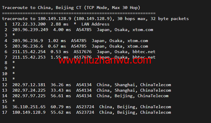 搬瓦工：日本大阪软银机房 Japan Equinix Osaka Softbank OS1 IDC（JPOS_1），简单测评插图14