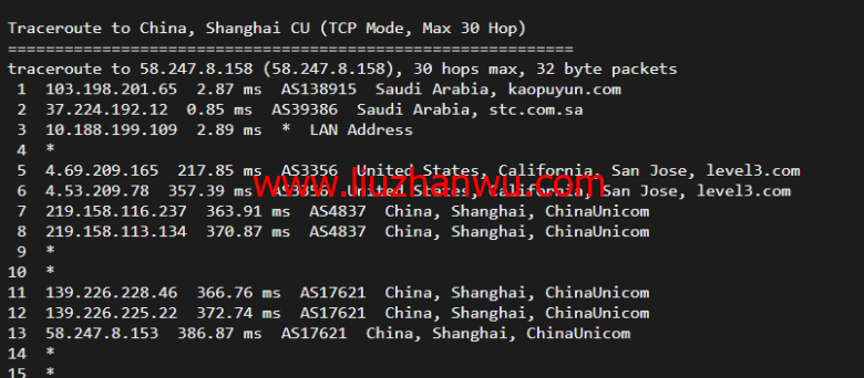 lightnode：新上沙特阿拉伯吉达机房VPS，1核/2G内存/50G硬盘/1000GB流量，月付$7.71，解锁流媒体/小时计费，简单测评插图18