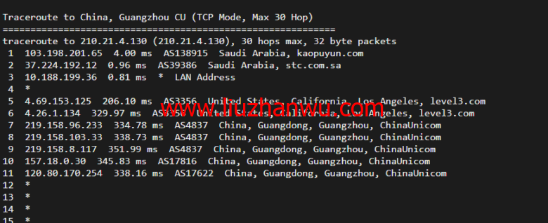 lightnode：新上沙特阿拉伯吉达机房VPS，1核/2G内存/50G硬盘/1000GB流量，月付$7.71，解锁流媒体/小时计费，简单测评插图19