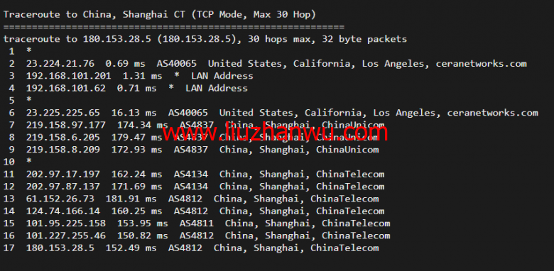 稳爱云：美国cera大宽带，联通AS4837线路，1核/1G内存/20G硬盘/500G流量/200M带宽，月付30元起插图16