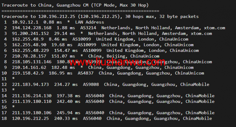 搬瓦工：荷兰阿姆斯特丹 EUNL_9 机房联通高端路线 AS9929/AS10099，简单测评插图21