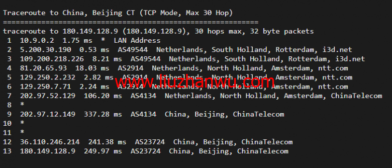 搬瓦工：荷兰阿姆斯特丹机房 EUNL_3 普通线路，简单测评插图14