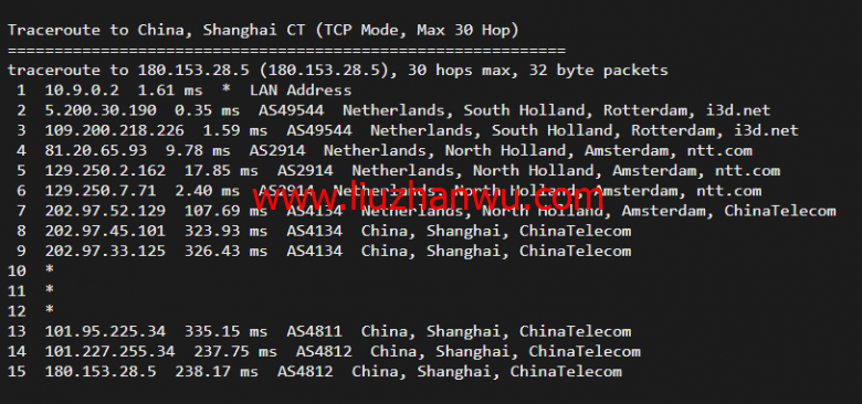 搬瓦工：荷兰阿姆斯特丹机房 EUNL_3 普通线路，简单测评插图15