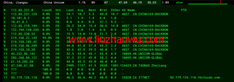 搬瓦工：香港 CN2 GIA (Hong Kong CN2 GIA) [HKHK_8] MEGA2机房，简单测评插图13