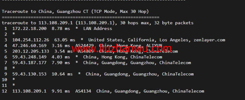 搬瓦工：香港 CN2 GIA (Hong Kong CN2 GIA) [HKHK_8] MEGA2机房，简单测评插图17