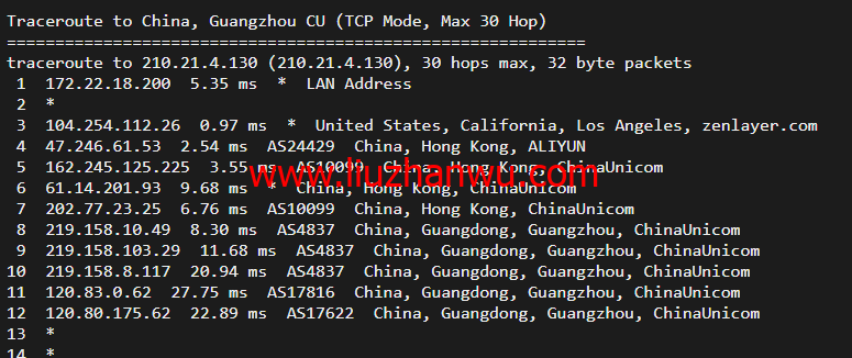 搬瓦工：香港 CN2 GIA (Hong Kong CN2 GIA) [HKHK_8] MEGA2机房，简单测评插图20