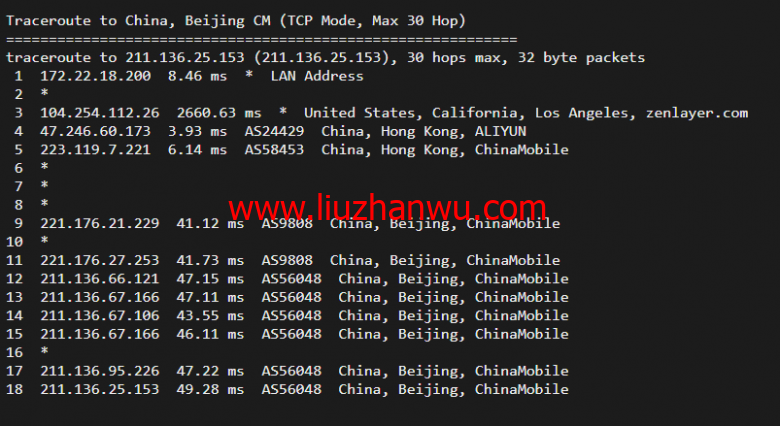 搬瓦工：香港 CN2 GIA (Hong Kong CN2 GIA) [HKHK_8] MEGA2机房，简单测评插图21