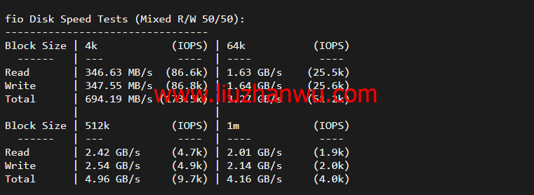 斯巴达(SpartanHost)：西雅图机房高防vps，AMD Ryzen 5950X KVM VPS（电信联通AS4837回程，移动直连），简单测评插图4