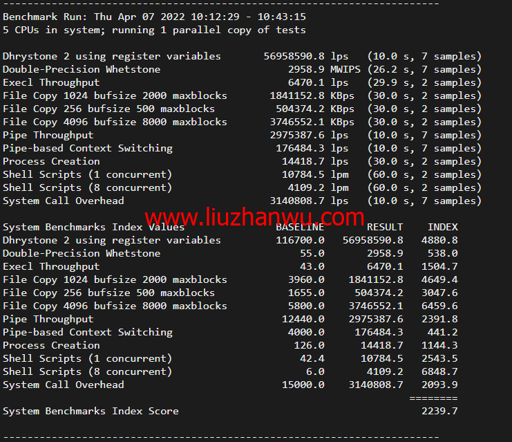 斯巴达(SpartanHost)：西雅图机房高防vps，AMD Ryzen 5950X KVM VPS（电信联通AS4837回程，移动直连），简单测评插图8