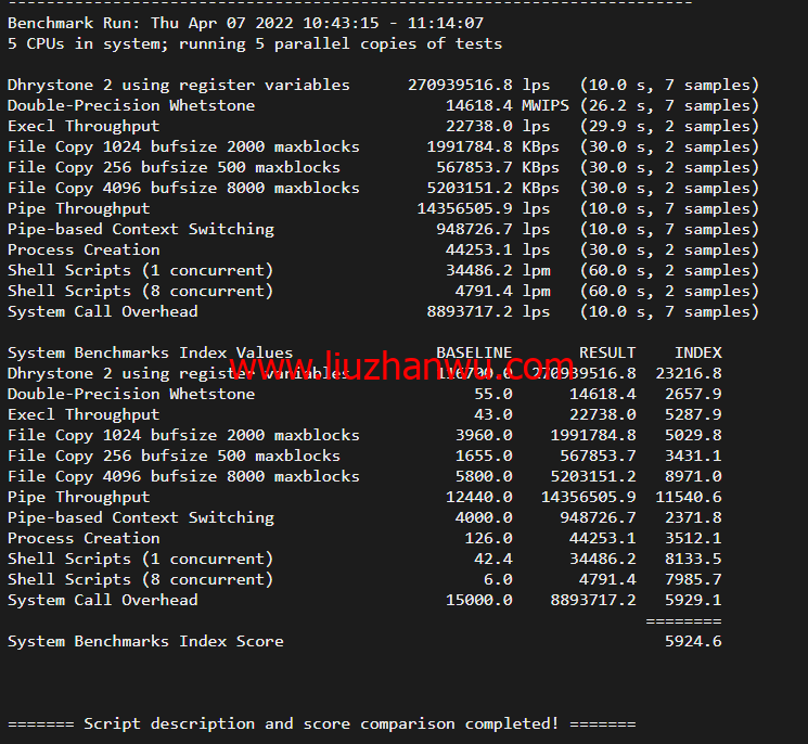 斯巴达(SpartanHost)：西雅图机房高防vps，AMD Ryzen 5950X KVM VPS（电信联通AS4837回程，移动直连），简单测评插图9