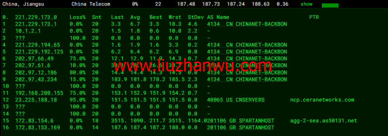 斯巴达(SpartanHost)：西雅图机房高防vps，AMD Ryzen 5950X KVM VPS（电信联通AS4837回程，移动直连），简单测评插图13