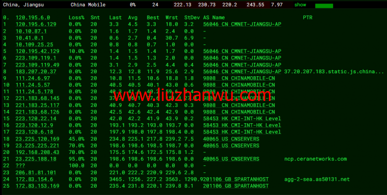 斯巴达(SpartanHost)：西雅图机房高防vps，AMD Ryzen 5950X KVM VPS（电信联通AS4837回程，移动直连），简单测评插图15