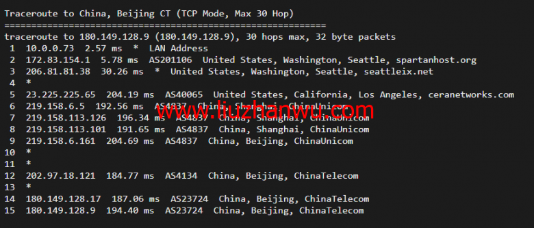 斯巴达(SpartanHost)：西雅图机房高防vps，AMD Ryzen 5950X KVM VPS（电信联通AS4837回程，移动直连），简单测评插图16