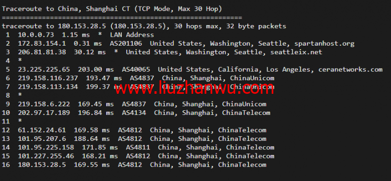 斯巴达(SpartanHost)：西雅图机房高防vps，AMD Ryzen 5950X KVM VPS（电信联通AS4837回程，移动直连），简单测评插图17