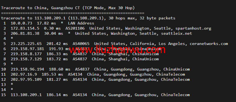 斯巴达(SpartanHost)：西雅图机房高防vps，AMD Ryzen 5950X KVM VPS（电信联通AS4837回程，移动直连），简单测评插图18