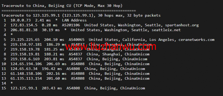 斯巴达(SpartanHost)：西雅图机房高防vps，AMD Ryzen 5950X KVM VPS（电信联通AS4837回程，移动直连），简单测评插图19