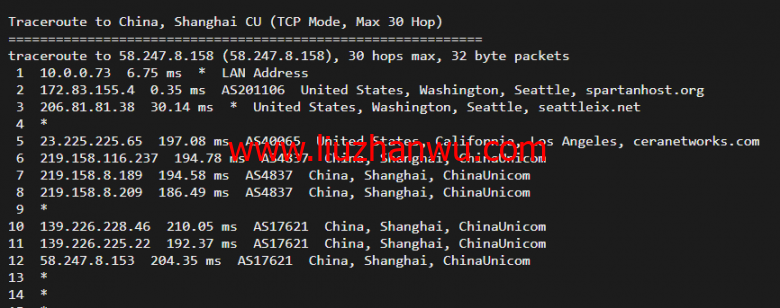 斯巴达(SpartanHost)：西雅图机房高防vps，AMD Ryzen 5950X KVM VPS（电信联通AS4837回程，移动直连），简单测评插图20