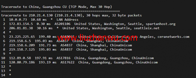 斯巴达(SpartanHost)：西雅图机房高防vps，AMD Ryzen 5950X KVM VPS（电信联通AS4837回程，移动直连），简单测评插图21