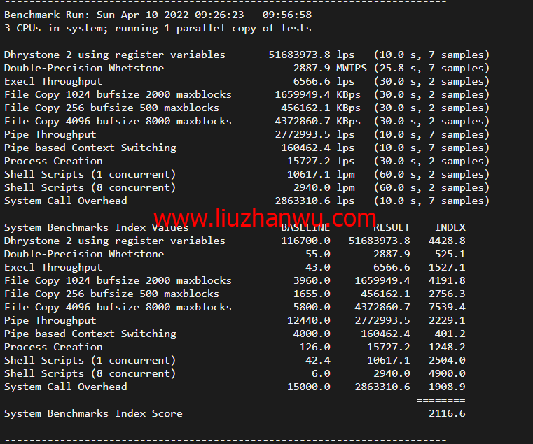 Virmach：日本机房，AMD Ryzen+NVMe高性能系列VPS，简单测评插图6