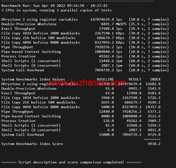 Virmach：日本机房，AMD Ryzen+NVMe高性能系列VPS，简单测评插图7