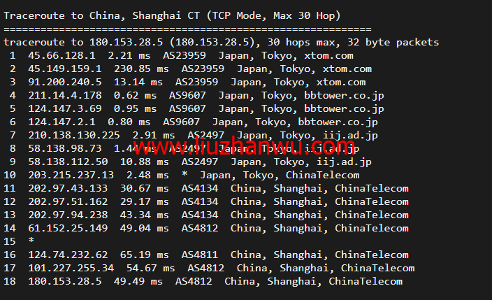 Virmach：日本机房，AMD Ryzen+NVMe高性能系列VPS，简单测评插图15