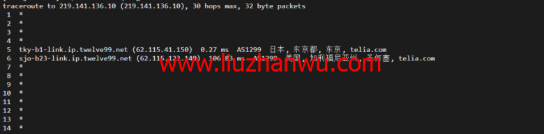 Vultr：日本东京机房云服务器测评2022：下载速度、速度延迟、路由丢包、性能测评、流媒体解锁等插图14