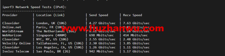 1650117027-iperf3-780x197-1