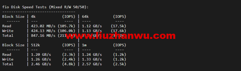 1650117528-fio-780x232-1