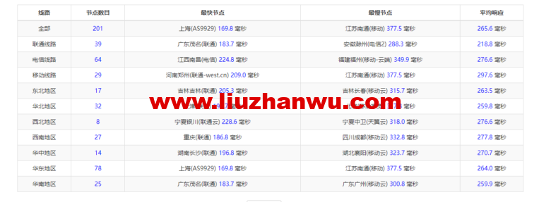 1650117530-ping-780x287-1
