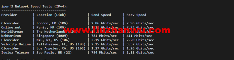 1650118779-iperf3-780x202-1
