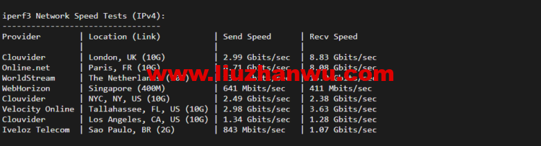 1650181187-iperf3-780x211-1