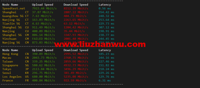 1650181189-speedtest-780x343-1